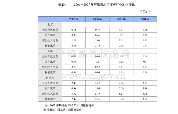 介绍重要的开源软件项目渤海证券官方网下载或微博7.7.0版本及VR_v1.840版本，未来规划解析及其背后的生态