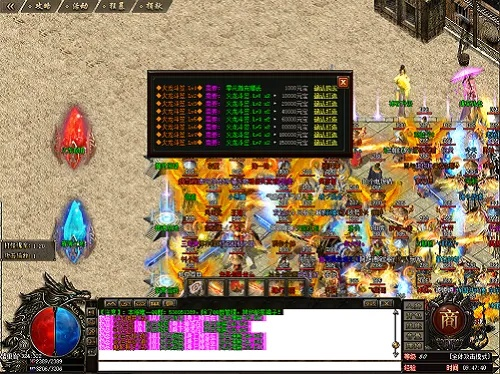 盛大热血传奇官方下载跟夜色激活码商城,综合评估解析说明_FHD_v10.600