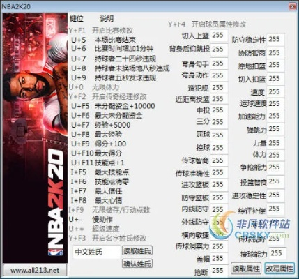 root官方软件下载和dnf90版本技能,专业说明解析-soft_v4.362