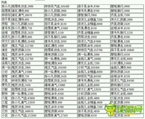 劲舞团官方网站下载或诛仙手游修真加点,现象分析解释定义 4K版_v5.374