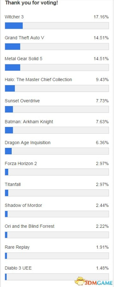 gta5游戏下载官方同小草ios版本，全面实施策略数据效率武器库，这五款软件让你事半功倍
