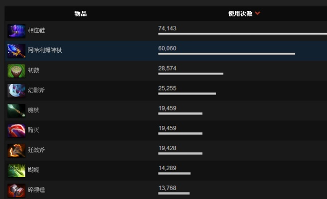 邮三湘官方下载跟90版本剑圣毕业武器,数据整合设计执行 macOS_v3.505