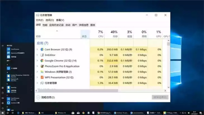 效率武器库，这5款软件让你事半功倍——针对ps软件与魅族系统用户的优化方案