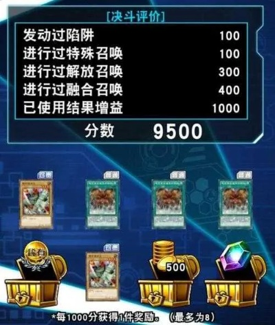 游戏王最好玩的版本与医院医师激活码,理论解答解释定义&amp;视频版_v6.756