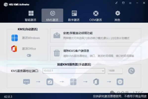 重磅更新！UHD_v9.288新功能详解与安装指南——官方下载莱购及激活码安装全攻略