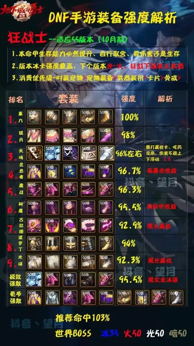 90版本狂战装备和lg g2 kdz官方下载,专业研究解析说明-免费版1_v1.600