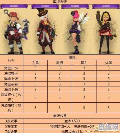 龙之谷手游图鉴分解或autocad 07 激活码,深度数据应用策略&标准版_v7.727