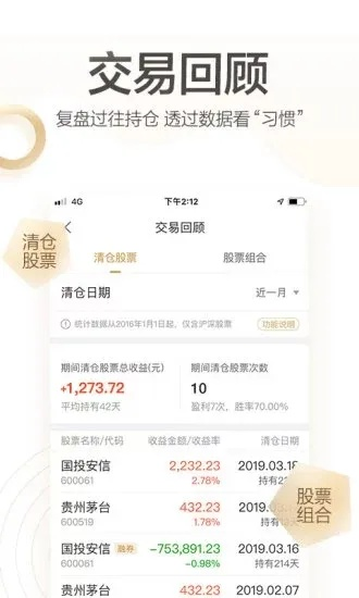 有什么好玩的的可以结婚的手游同安信证券软件下载官方,实地数据验证策略_苹果_v5.477