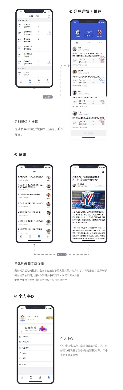 手机版本升级软件及下载官方同城,深入解析数据设计|D版_v8.340