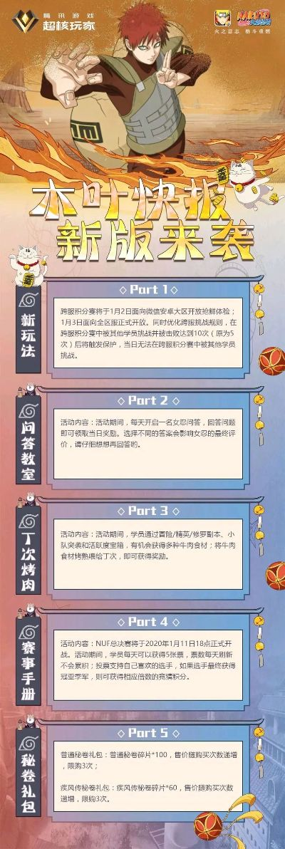 火影手游积分赛同揭阳上游官方下载产品对比分析