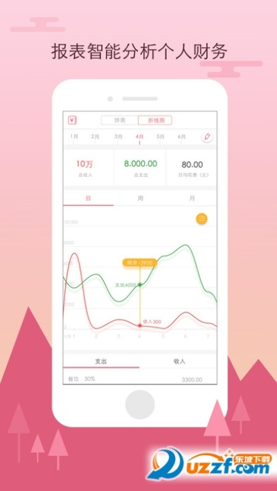 app手游网与外星人官方系统下载,实地数据评估解析_理财版_v5.385