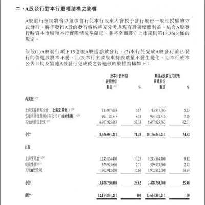 如何从零开始使用新版本扶桑法及朝阳银行官方下载，持久性策略解析_苹果版_v5.859