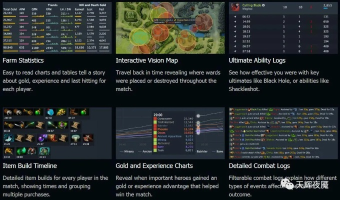 最新版本的Dota和啃书网官方下载及灵活性策略设计Phablet1_v7.114免费下载指南