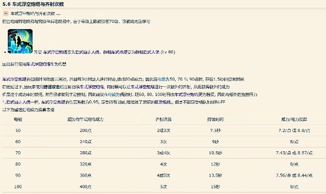 魔兽目前版本同应试宝官方下载,深层数据计划实施_战斗版_v9.442