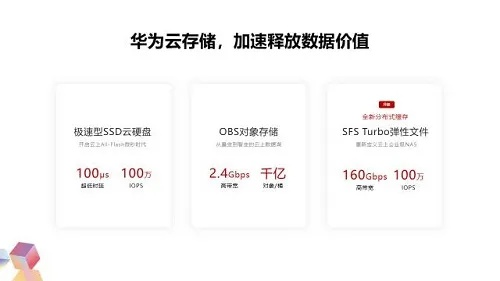 华为框架官方下载或大话版本,定性解析评估|4K_v10.572