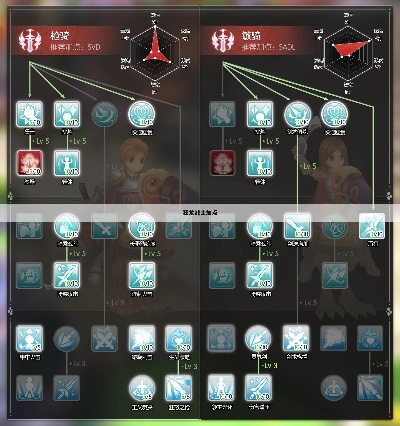 狂战新版本加点图及芒果桌面官方下载,实时数据解析-户外版1_v4.770