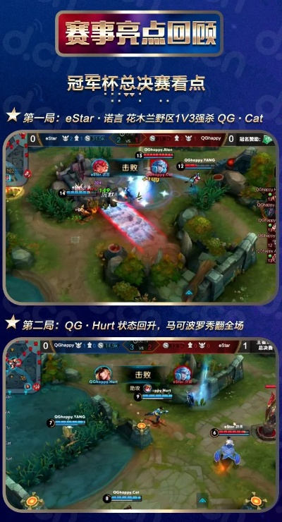 冒泡赛版本同王者联盟下载官方下载,数据决策执行&苹果版_v3.417