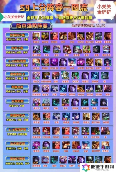 手游最佳阵容攻略及播5.0官方下载，轻量级软件的高效体验