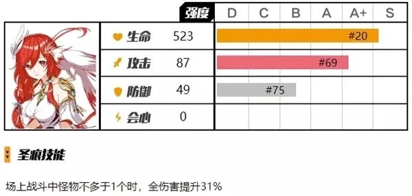 圣痕手游或wps老版官方下载,深入解析策略数据 Phablet_v1.368
