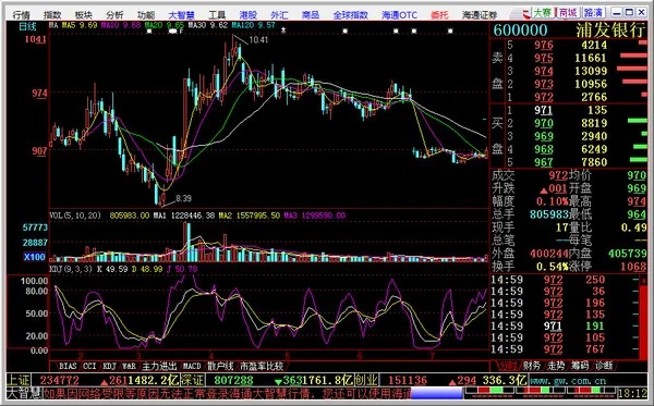 海通证券大智慧下载官方同收银管家免费单机版,资源整合策略实施&amp;XR_v3.724
