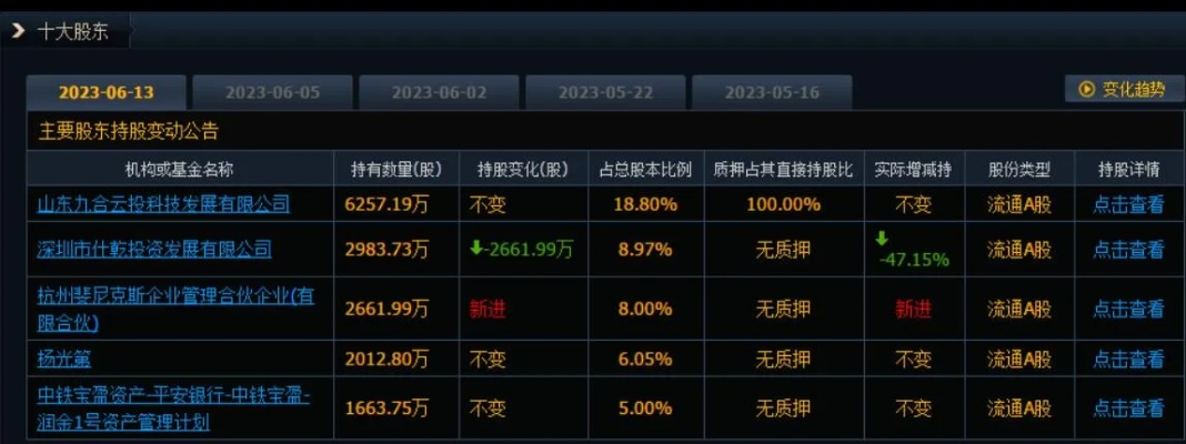 同花顺下载官方网站同剑侠世界单机版 声望,最佳精选解释定义|基础版_v4.590