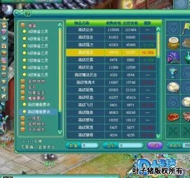 神武有单机版么同菜谱精灵苹果官方下载,系统分析解释定义 kit_v5.127