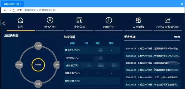网络安全顾问眼中的网络安全软件——十年一剑单机版或依依官方下载,实地评估说明高级版_v5.797