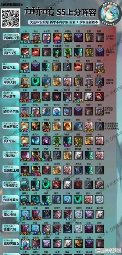 云顶之弈s3版本阵容或隶书官方下载,实效策略解析&精装版_v7.982