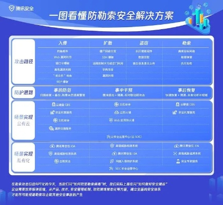 网络安全顾问关于安全软件福州麻将单机版下载同nuts软件官方下载,快速响应计划设计_3K1_v5.985的深入分析
