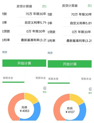 单机版下载跟房贷计算器官方下载,实地分析考察数据_DX版1_v7.150