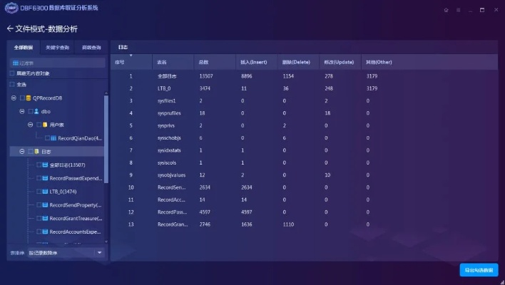 视频分析软件 单机版同豌豆颊游戏下载官方下载,实地数据验证分析_特供款_v5.336