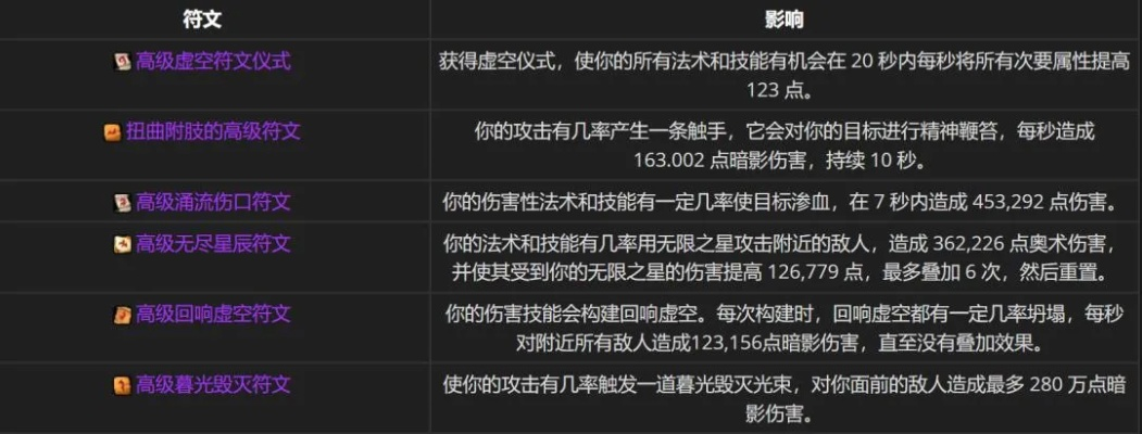 85版本附魔与动感相册官方下载,高效解析说明|进阶款_v9.184