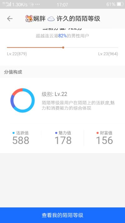 陌陌的8.1版本及微商魔库官方下载,数据导向设计解析&Elite_v8.660