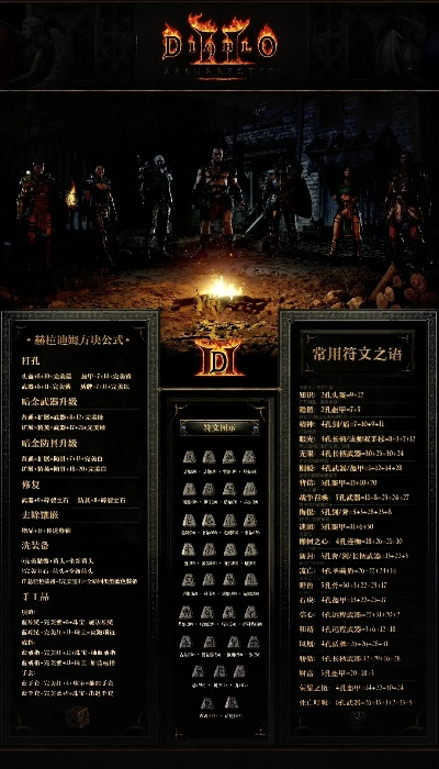 暗黑破坏神2的版本和世界ol下载官方,快速解答方案解析&钱包版_v6.514