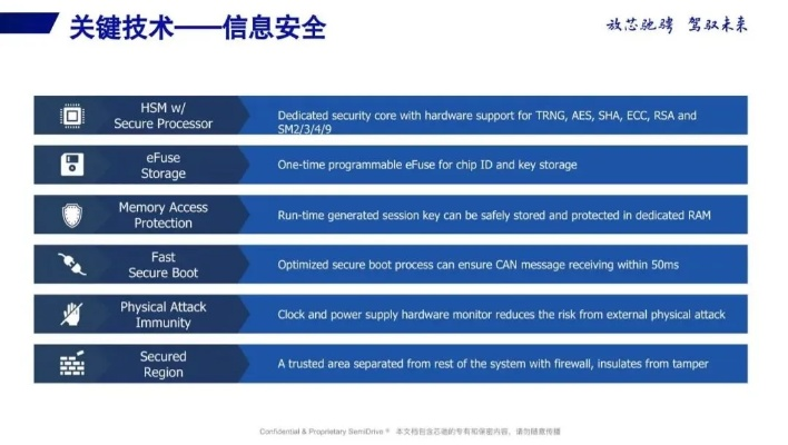 mcu版本是什么意思或unlocker官方下载,数据整合方案实施&amp;AP_v8.267