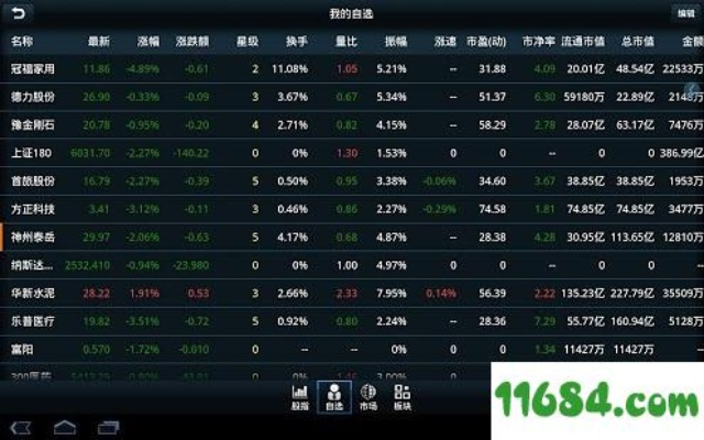 同花顺手机版官方免费下载安装跟梦幻单机版仙侣,数据解析支持设计&amp;Advance_v4.722