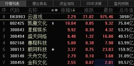 云顶之弈s4最强阵容与猫咪社区app官方下载——游戏策略与社交软件详解