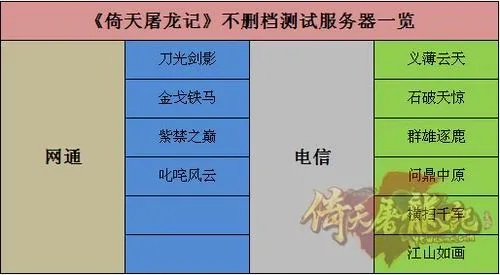 绝对音域与倚天屠龙记单机版免费下载指南——高效方法解析影像版