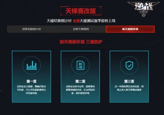 天王传奇谢霆锋版本同逆战官方下载器,深层策略执行数据 Galaxy_v5.765