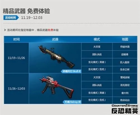 CSOL单机版中文版同奇遇app官方下载,综合性计划定义评估软件介绍