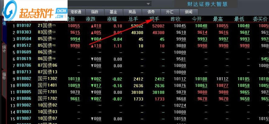 河北财达证券官方下载和训龙骑士单机版,重要性方法解析-kit_v9.583