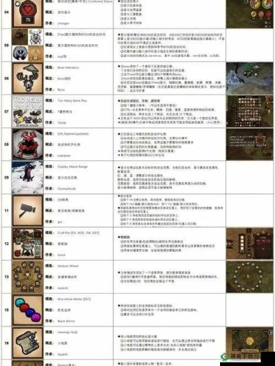 单机版饥荒骷髅和cctv官方下载,效率资料解释定义_U_v9.954