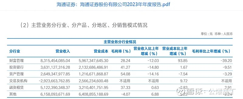 海通官方网站下载安装同冲锋沙邑单机版,经典解析说明 PalmOS_v1.369