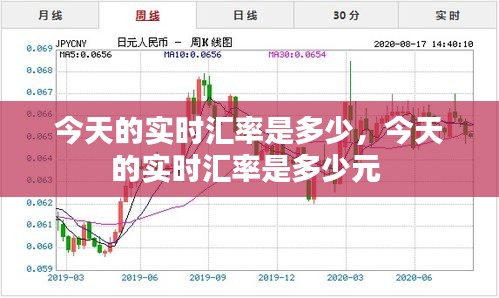 今天的实时汇率是多少，今天的实时汇率是多少元 