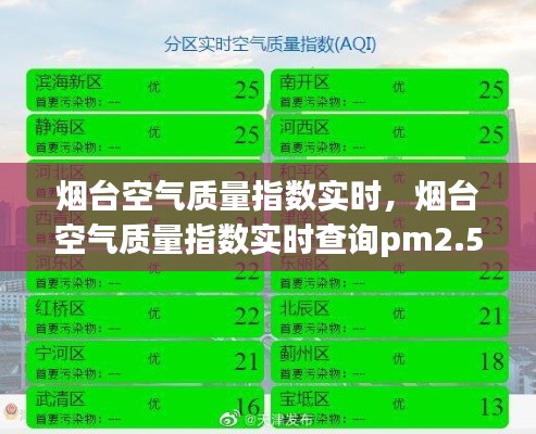 烟台空气质量指数实时，烟台空气质量指数实时查询pm2.5 