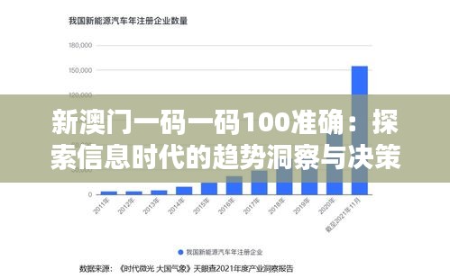 新澳门一码一码100准确：探索信息时代的趋势洞察与决策支持策略