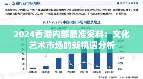 2024香港内部最准资料：文化艺术市场的新机遇分析
