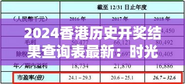 2024香港历史开奖结果查询表最新：时光记忆重要节点