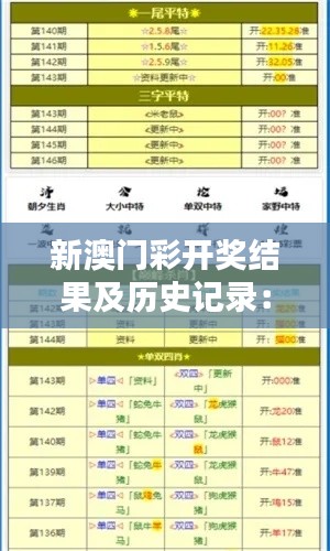 新澳门彩开奖结果及历史记录：启动创新思维的方式