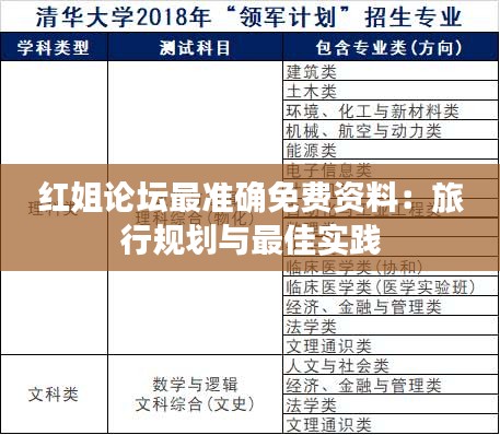 红姐论坛最准确免费资料：旅行规划与最佳实践